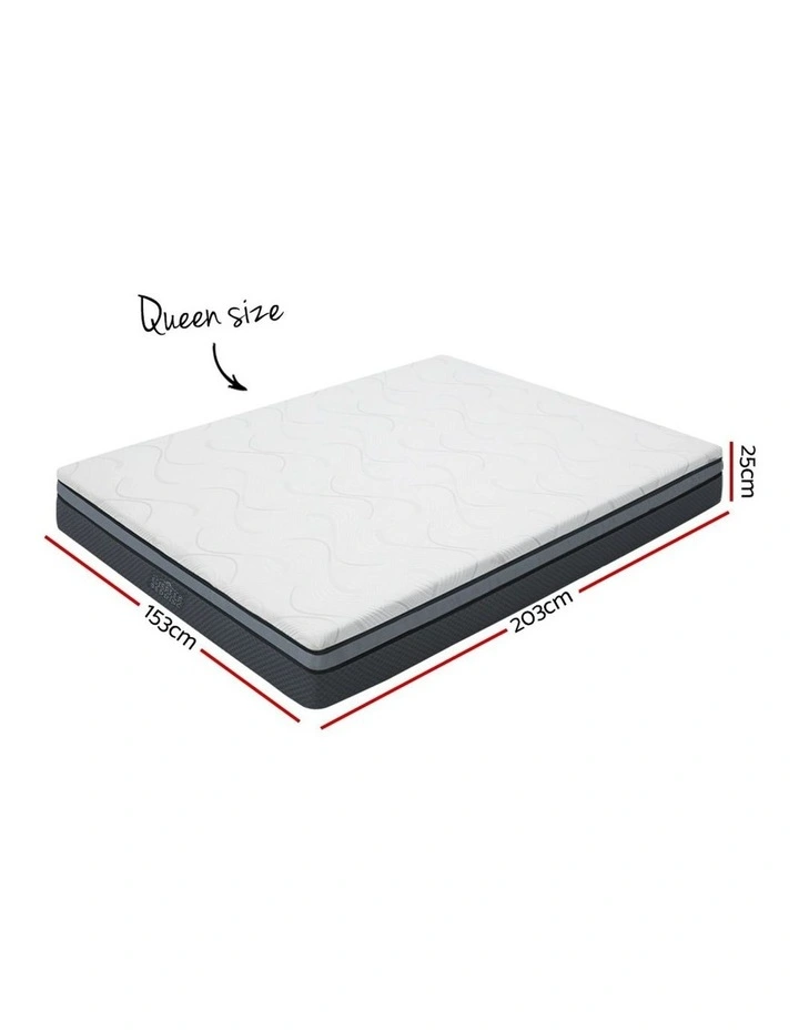 Cool Gel Memory Foam Mattress - Image 2