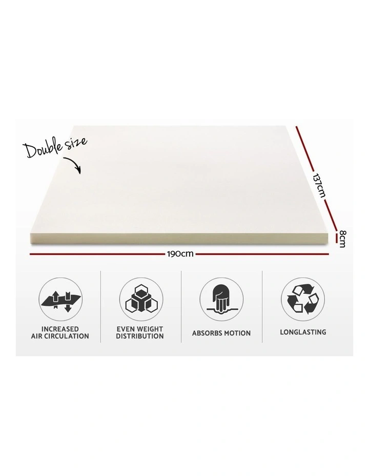 Double Size Memory Foam Mattress Topper - Image 2