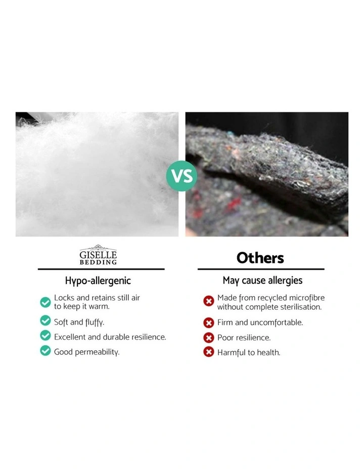 King Size 4 Pack Bed Pillow Medium*2 Firm*2 Microfibre Fiiling - Image 4