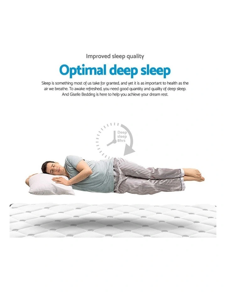 Queen Size Pillow Top Foam Mattress - Image 4