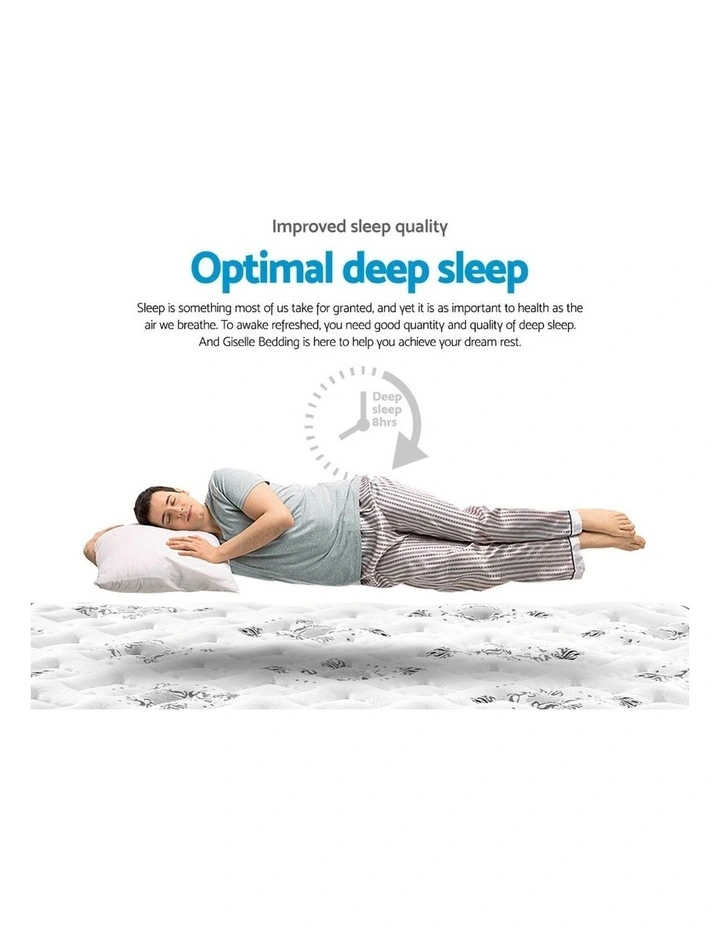 Queen Size Pillow Top Foam Mattress - Image 3