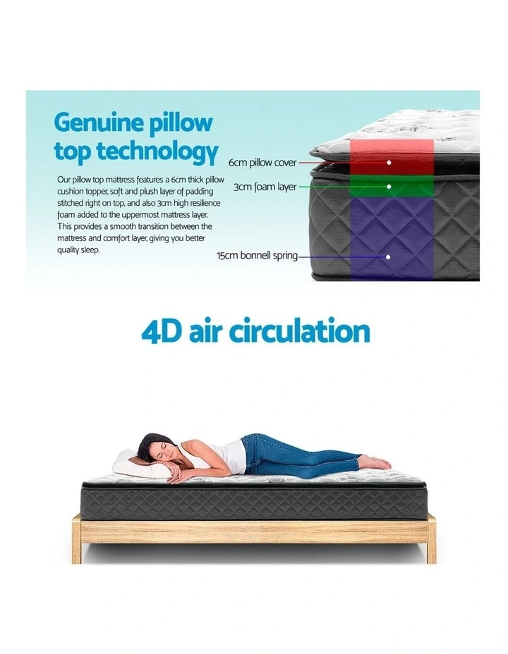 Queen Size Pillow Top Foam Mattress - Image 4