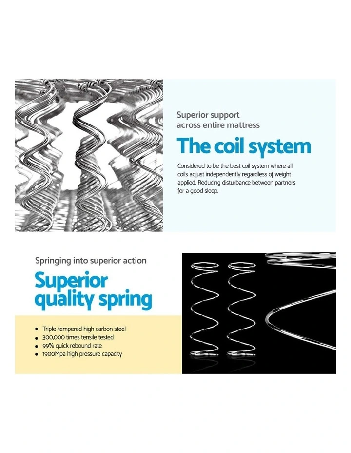 Queen Size Pillow Top Foam Mattress - Image 6