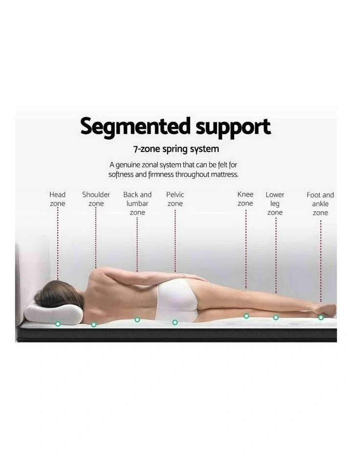 Double Mattress Bed 7 Zone Euro Top Pocket Spring Firm Foam - Image 4