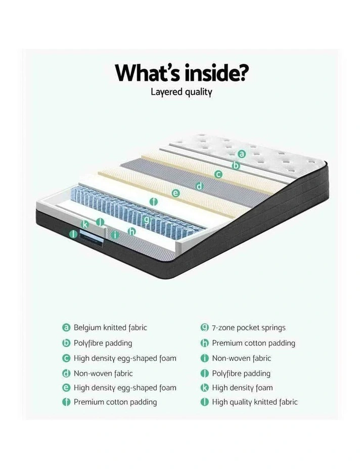 Double Mattress Bed 7 Zone Euro Top Pocket Spring Firm Foam - Image 6