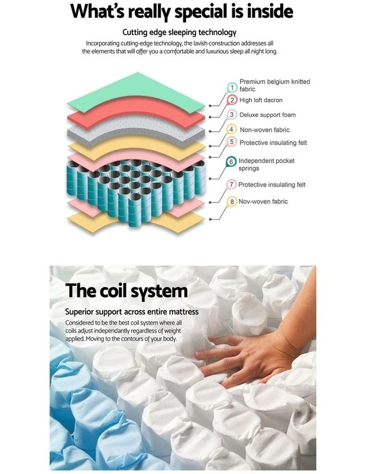 Double Size 21Cm Thick Foam Mattress - Image 4