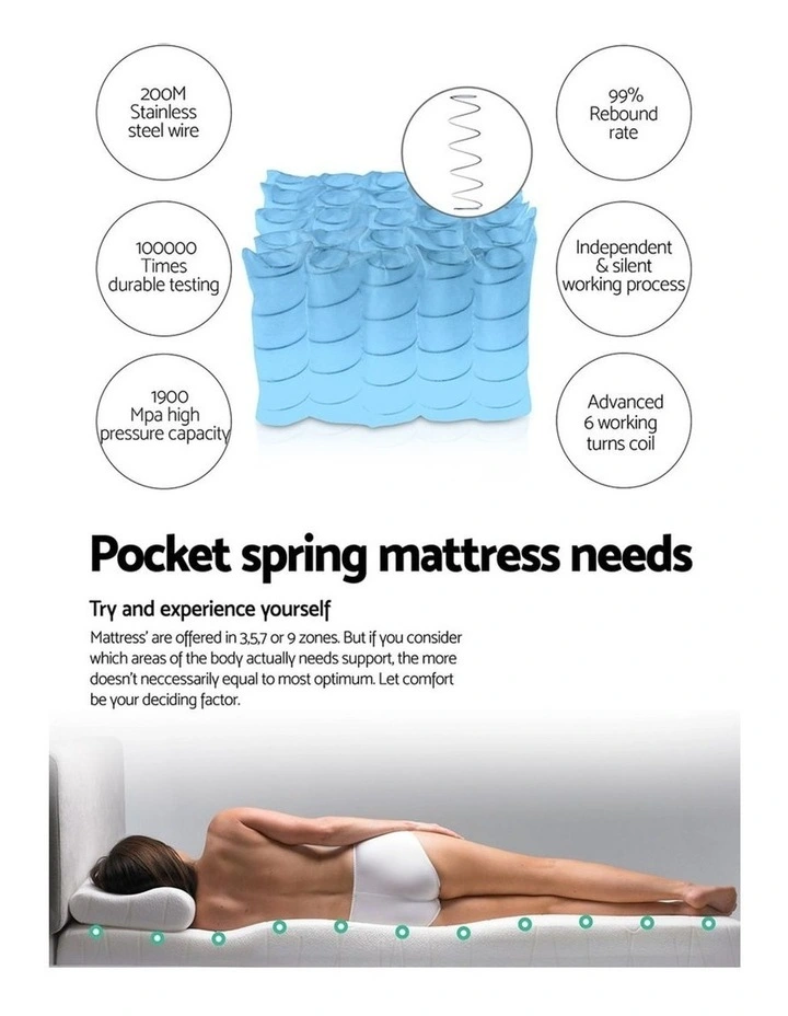 Double Size 21Cm Thick Foam Mattress - Image 5