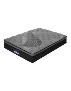 Double Size Spring Foam Mattress Top