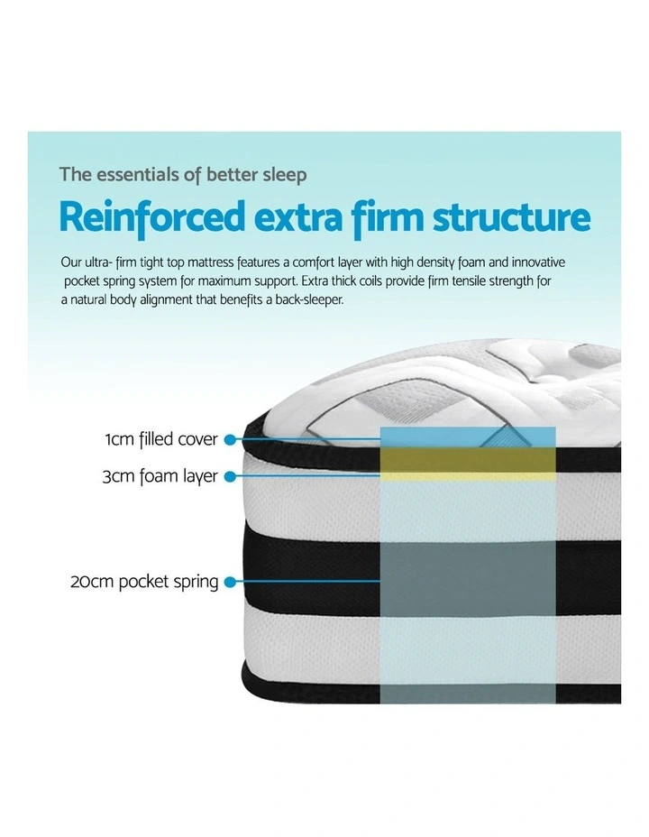 Giselle Bedding Tight Top Mattress Queen - Image 6