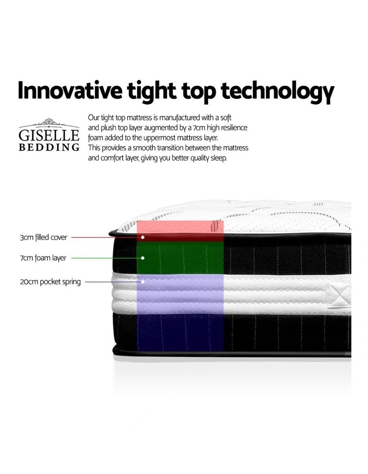 Double Size Euro Spring Foam Mattress - Image 3