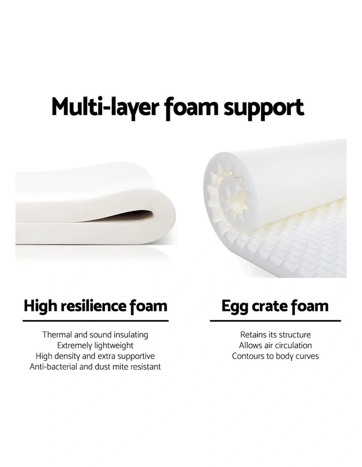 Double Size Euro Spring Foam Mattress - Image 5