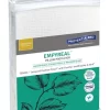 Empyreal Tencel Waterproof Pillow Protector