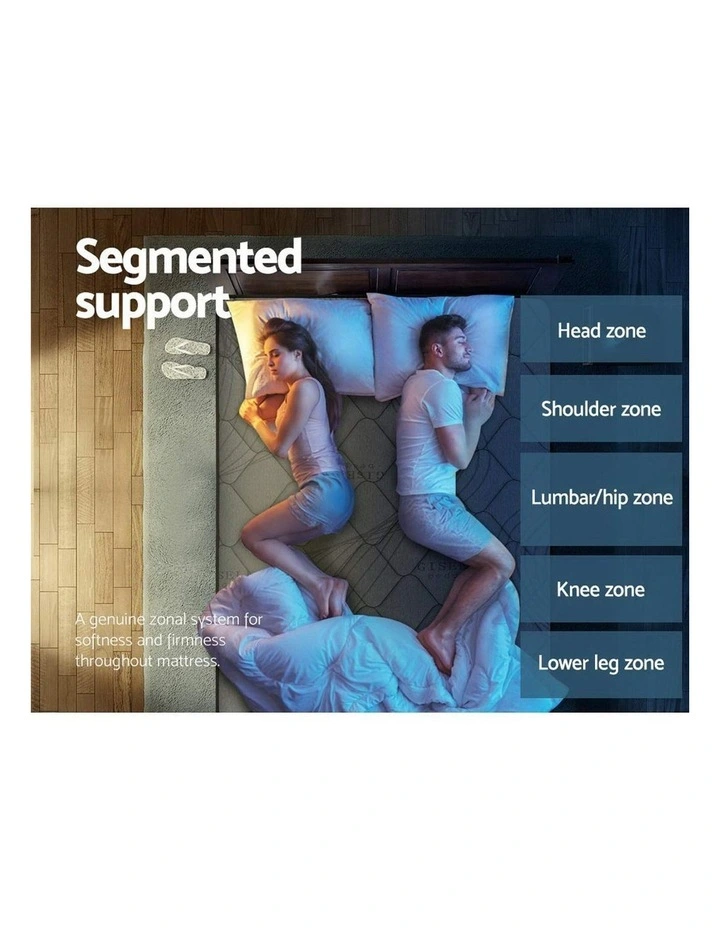 Queen Size Medium Firm Mattress 22cm Grey - Image 5