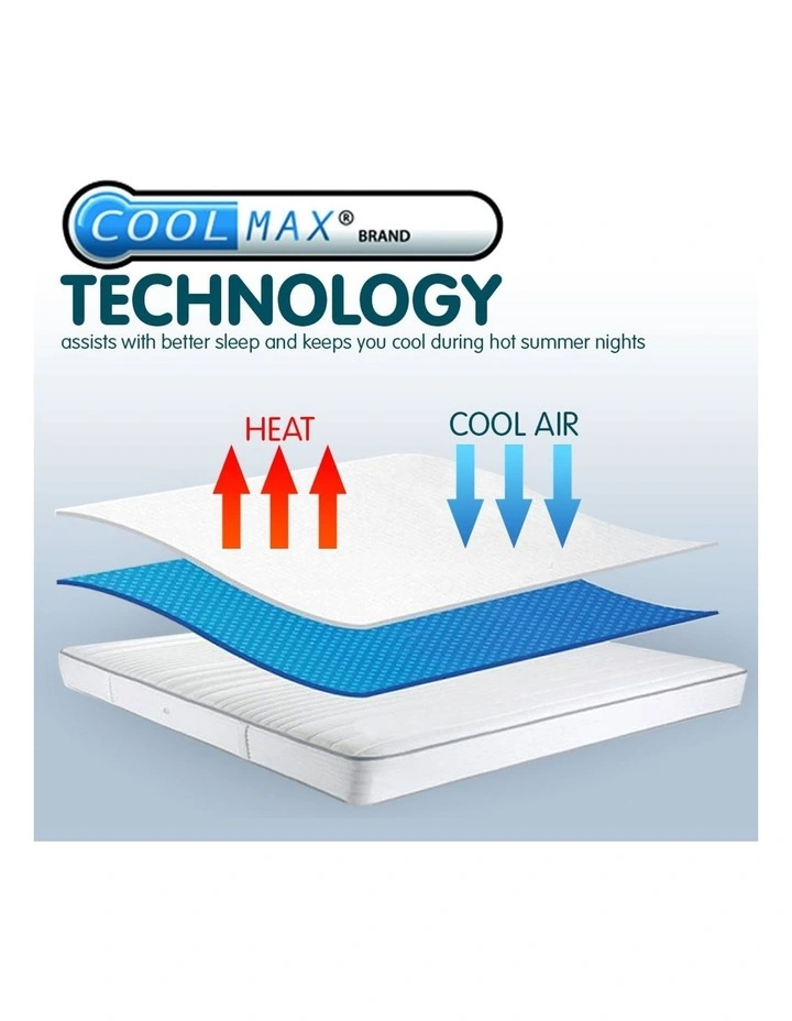 Laura Hill Cool Max Mattress Protector King - Image 2